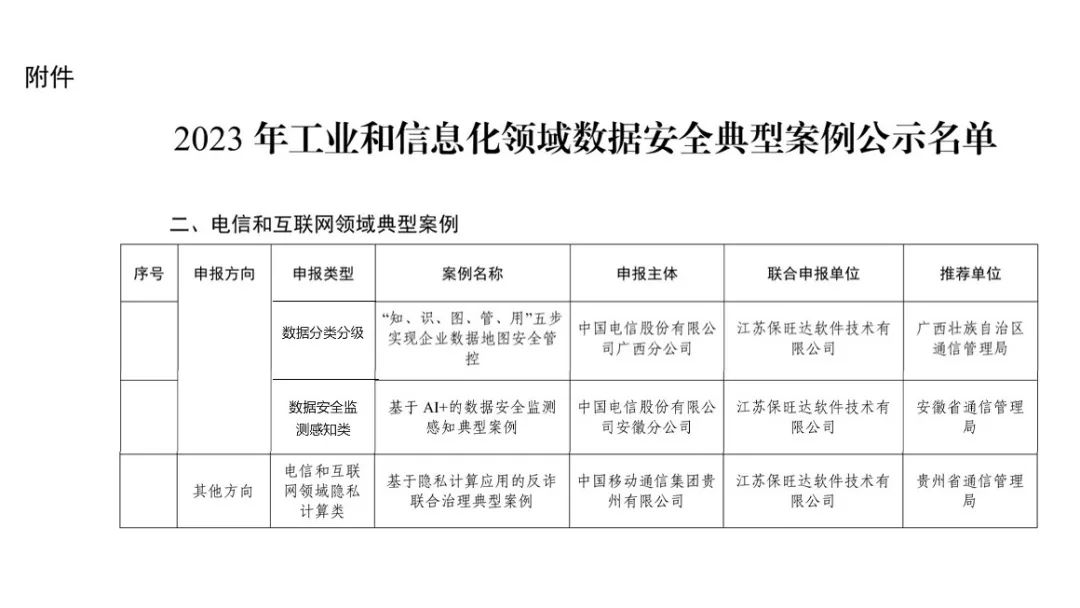 工信部试点示范｜彩神vll官网助力多个客户入选工信部《2023年工业和信息化领域数据安全典型案例》