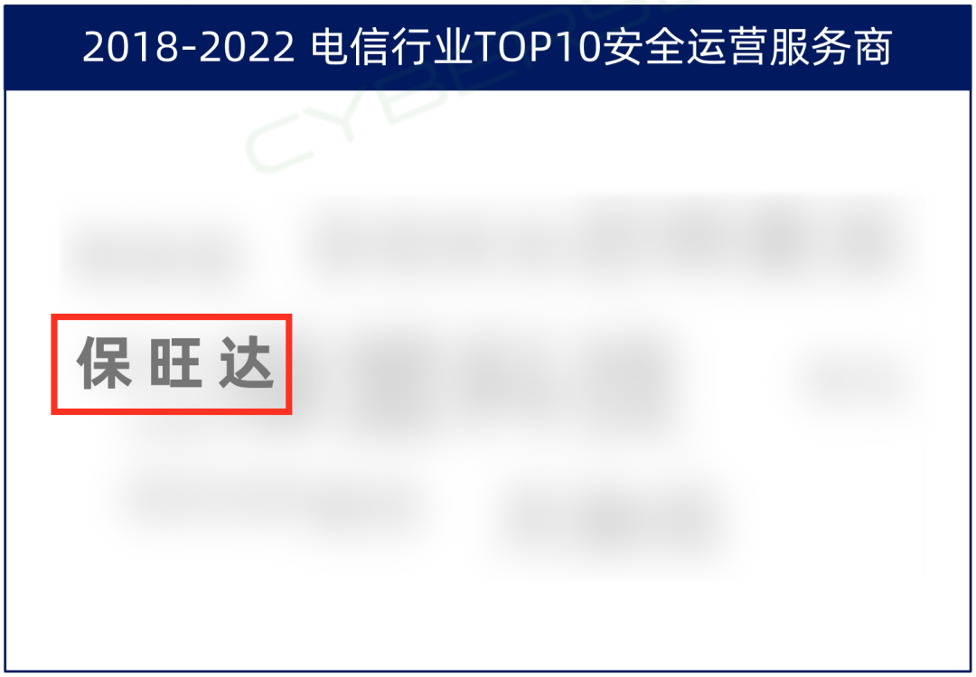 TOP10厂商！彩神vll官网入选电信行业TOP10安全运营服务商，实力领跑赛路