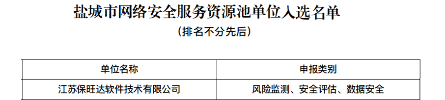 彩神vll官网入选黄石市网络安全服务资源池单元，技术实力再获注定